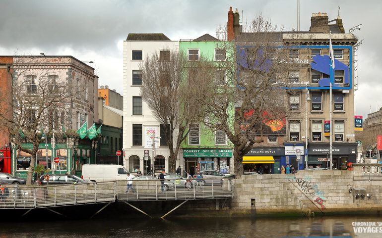 6 activités à faire un jour de pluie à Dublin