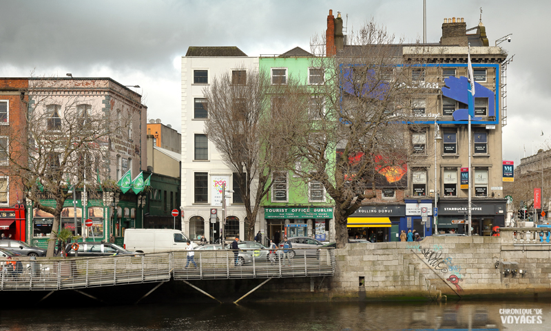 6 activités à faire un jour de pluie à Dublin